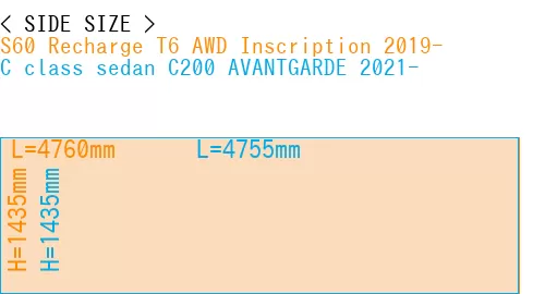 #S60 Recharge T6 AWD Inscription 2019- + C class sedan C200 AVANTGARDE 2021-